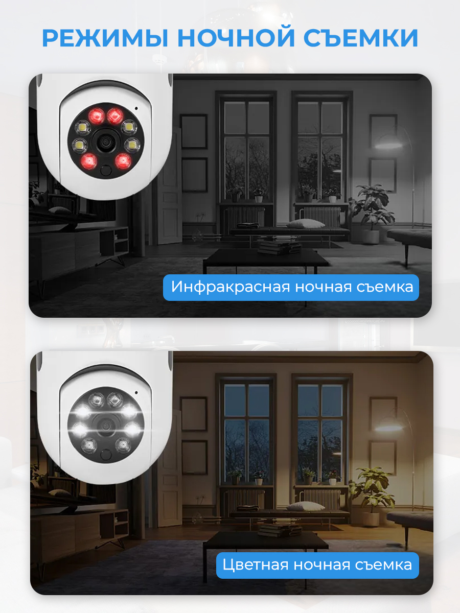 Fuers IP, для цоколя E27, 360 градусов, 3МП, 128Гб